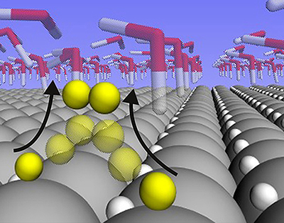 water splitting catalyst